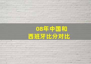 08年中国和西班牙比分对比