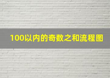 100以内的奇数之和流程图