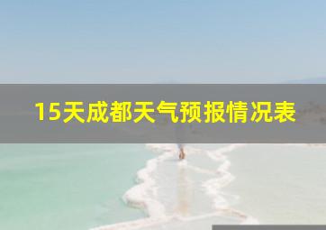 15天成都天气预报情况表