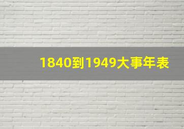 1840到1949大事年表