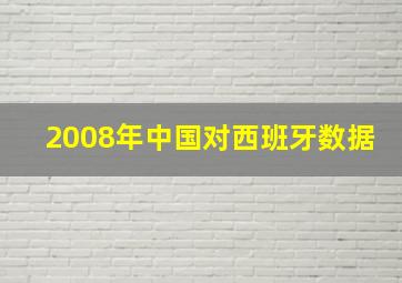 2008年中国对西班牙数据