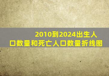 2010到2024出生人口数量和死亡人口数量折线图