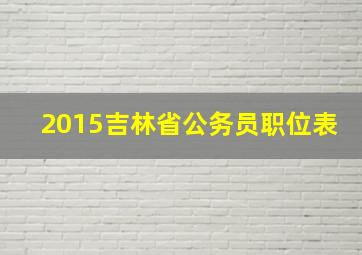 2015吉林省公务员职位表