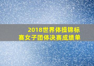 2018世界体操锦标赛女子团体决赛成绩单