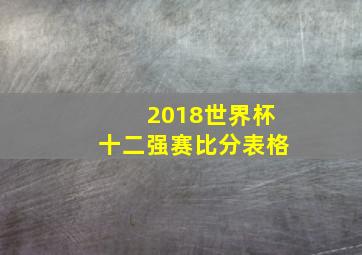 2018世界杯十二强赛比分表格