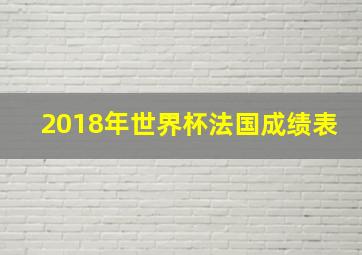 2018年世界杯法国成绩表