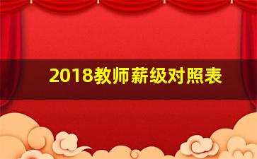 2018教师薪级对照表