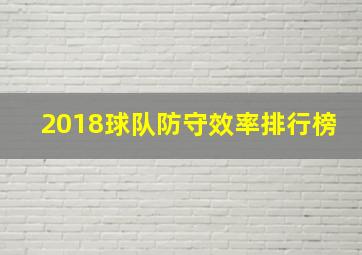 2018球队防守效率排行榜