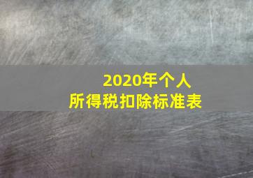 2020年个人所得税扣除标准表