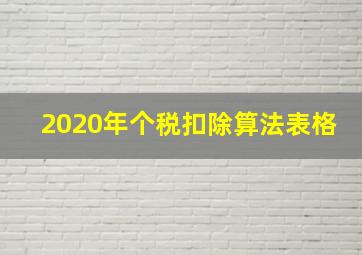 2020年个税扣除算法表格