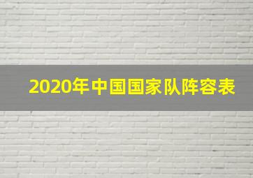 2020年中国国家队阵容表