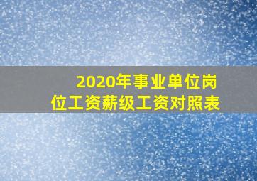 2020年事业单位岗位工资薪级工资对照表