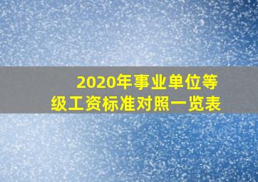 2020年事业单位等级工资标准对照一览表