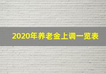 2020年养老金上调一览表