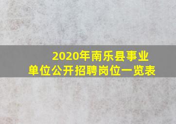 2020年南乐县事业单位公开招聘岗位一览表