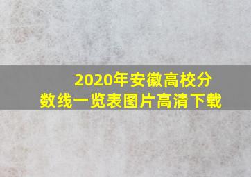 2020年安徽高校分数线一览表图片高清下载