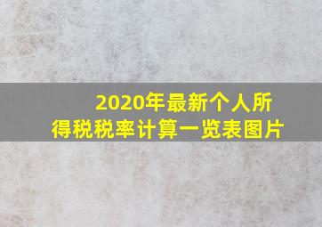 2020年最新个人所得税税率计算一览表图片