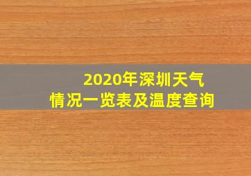 2020年深圳天气情况一览表及温度查询