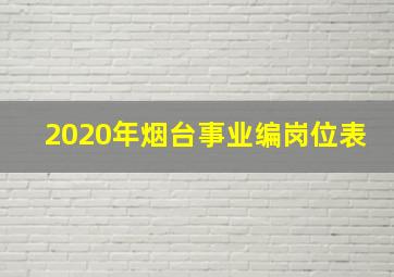 2020年烟台事业编岗位表