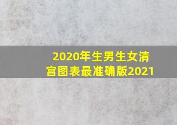 2020年生男生女清宫图表最准确版2021