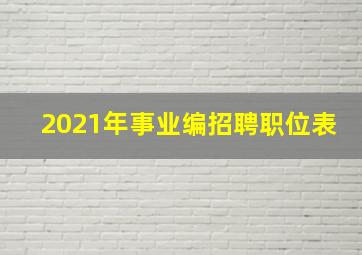 2021年事业编招聘职位表