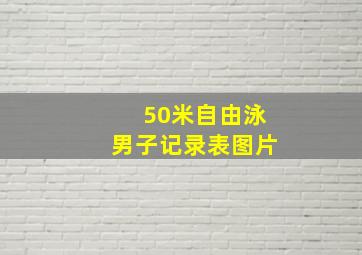 50米自由泳男子记录表图片