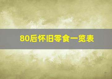 80后怀旧零食一览表