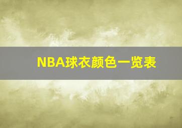 NBA球衣颜色一览表