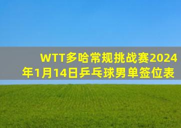 WTT多哈常规挑战赛2024年1月14日乒乓球男单签位表