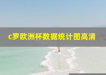 c罗欧洲杯数据统计图高清