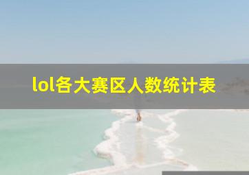 lol各大赛区人数统计表