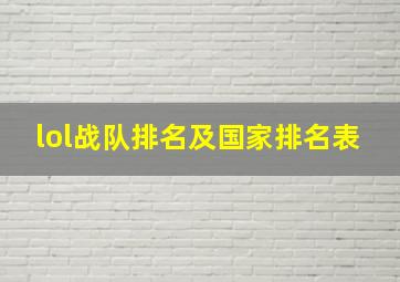 lol战队排名及国家排名表