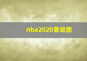 nba2020晋级图