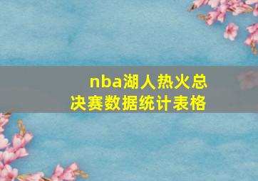 nba湖人热火总决赛数据统计表格