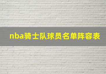 nba骑士队球员名单阵容表