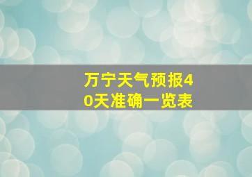 万宁天气预报40天准确一览表