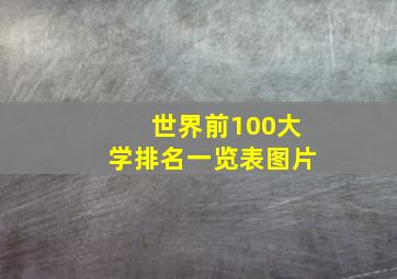 世界前100大学排名一览表图片