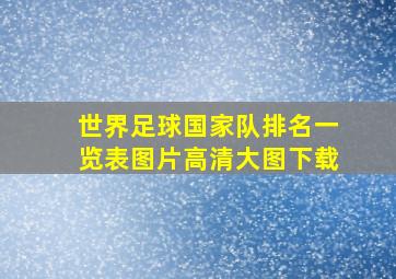 世界足球国家队排名一览表图片高清大图下载