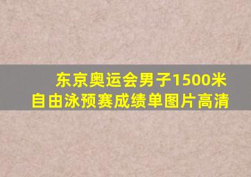 东京奥运会男子1500米自由泳预赛成绩单图片高清