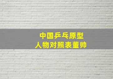 中国乒乓原型人物对照表董帅