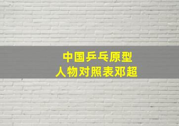 中国乒乓原型人物对照表邓超