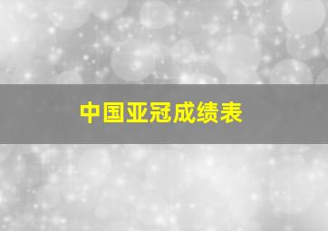 中国亚冠成绩表