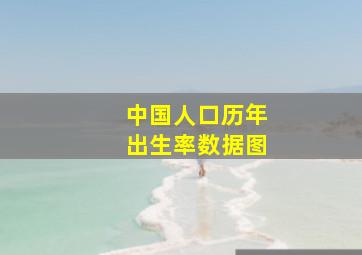 中国人口历年出生率数据图