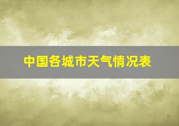 中国各城市天气情况表