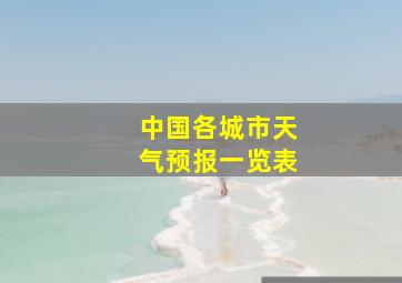 中国各城市天气预报一览表