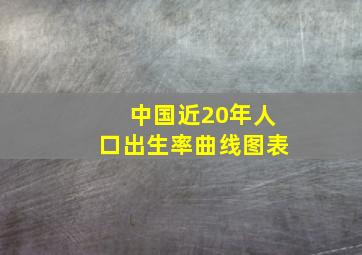 中国近20年人口出生率曲线图表