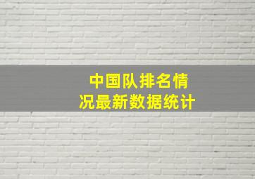 中国队排名情况最新数据统计