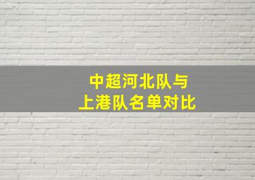 中超河北队与上港队名单对比