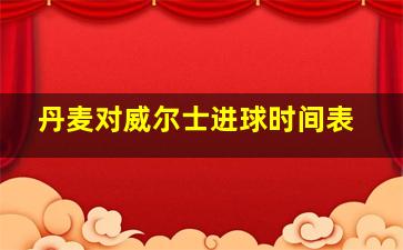 丹麦对威尔士进球时间表