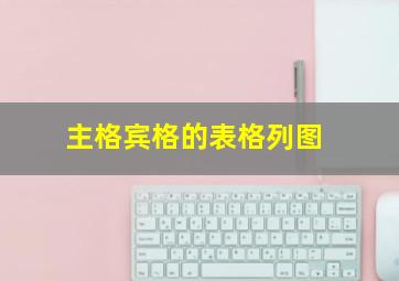 主格宾格的表格列图